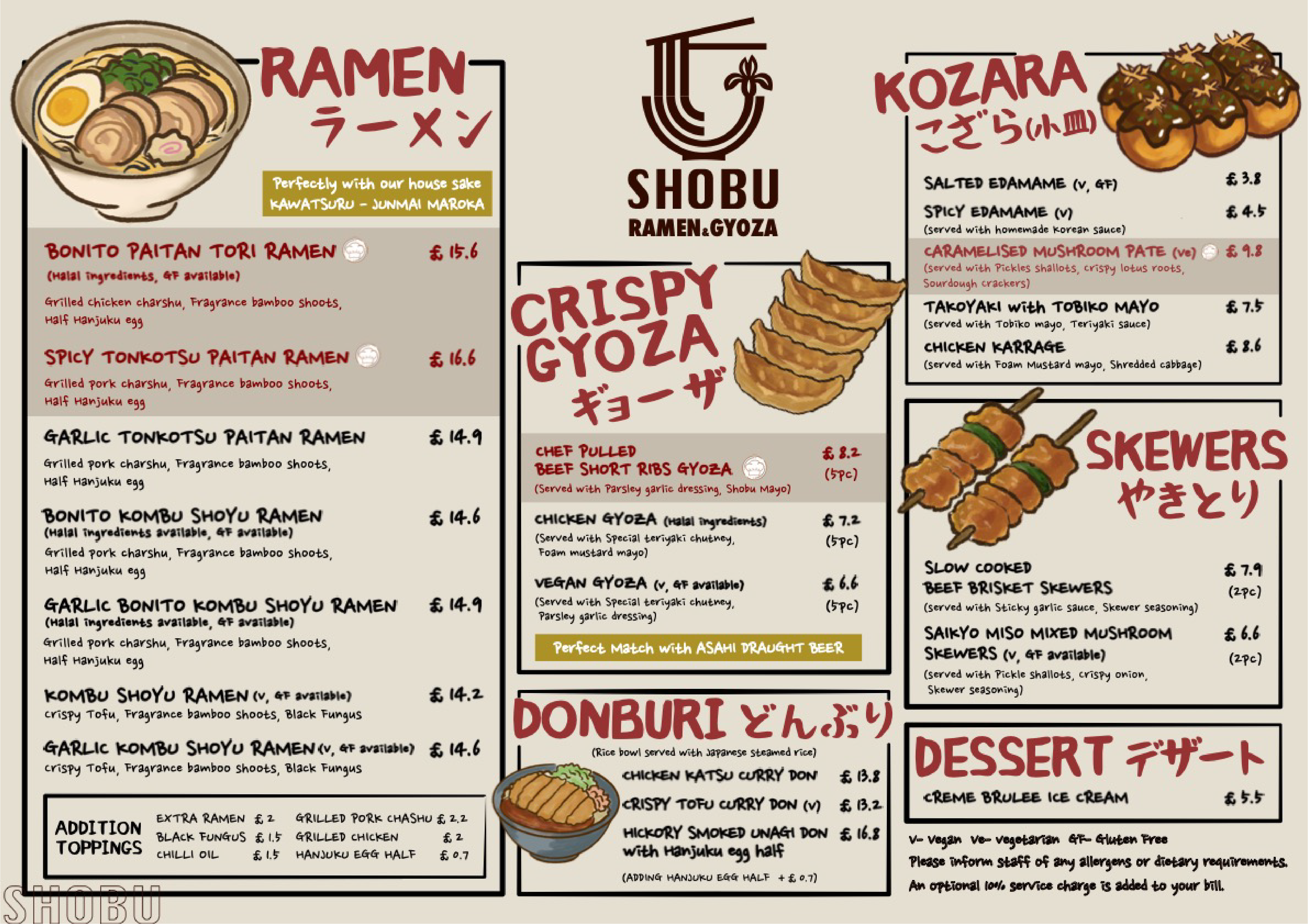 Photograph of the current Shobu food menu with ramen, gyoza, small plates and dessert